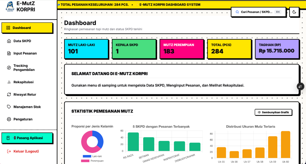 E-MutZ KORPRI - Rekapitulasi Pemesanan Mutz ASN Screenshot